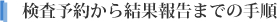 検査予約から結果報告までの手順