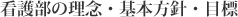 看護部の理念・基本方針・目標